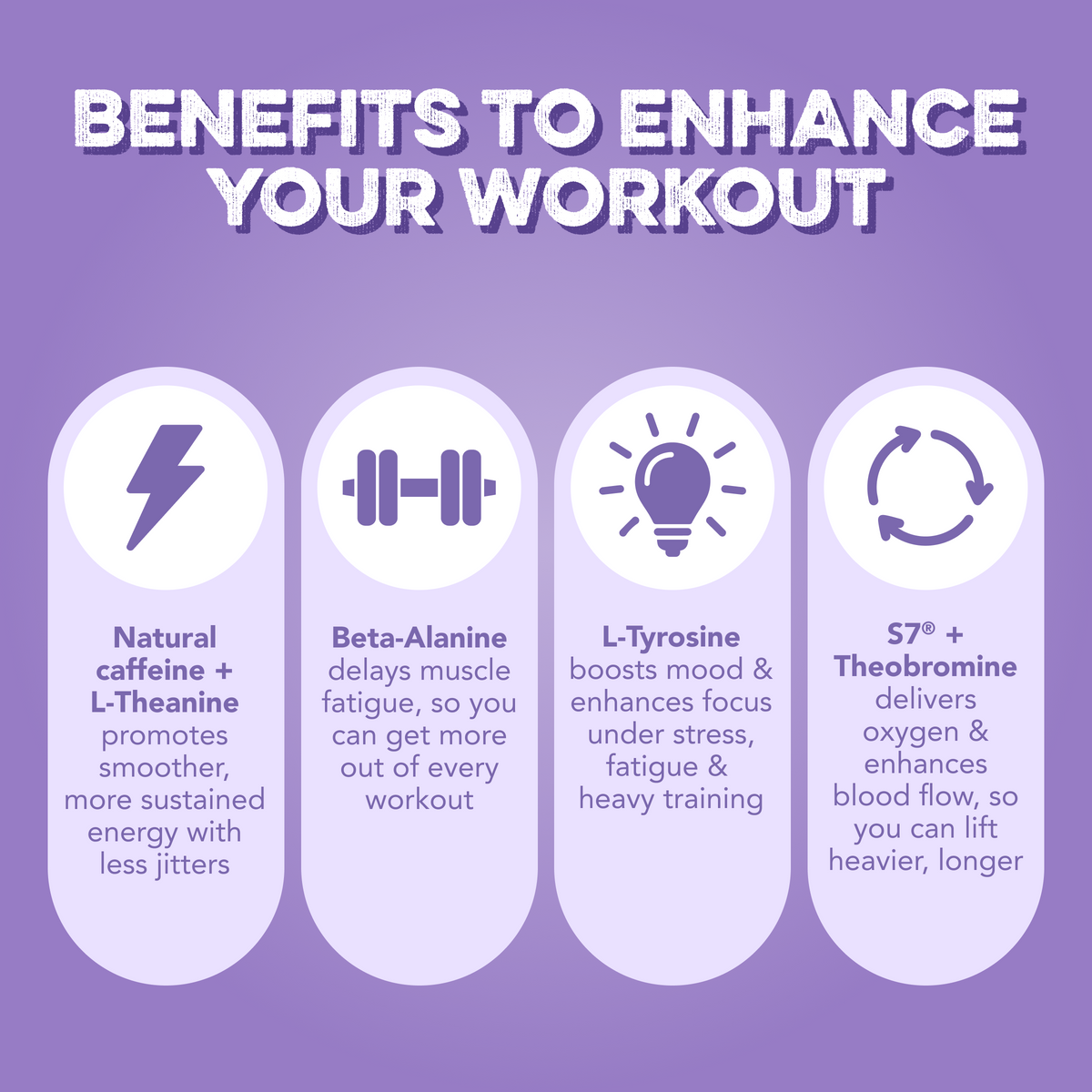 Energy + Pre-Workout: Frosty Grape (30 Servings)
